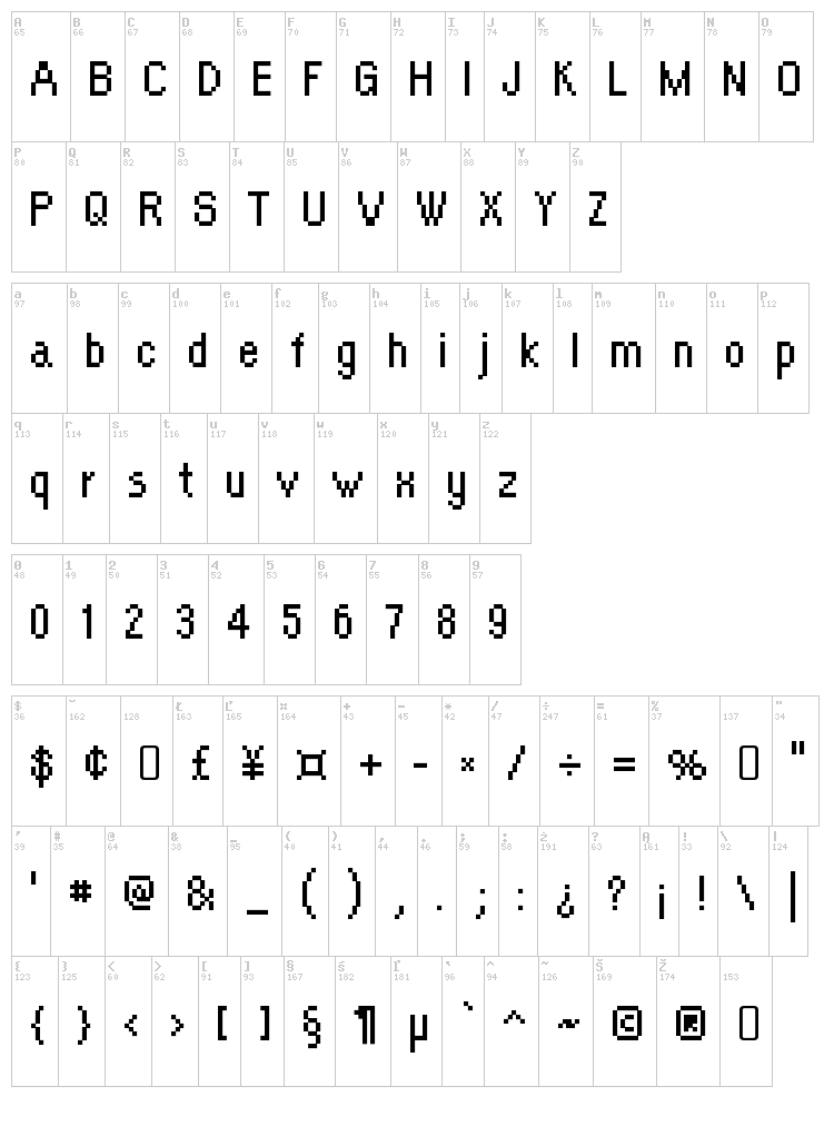 Orange Kid font map